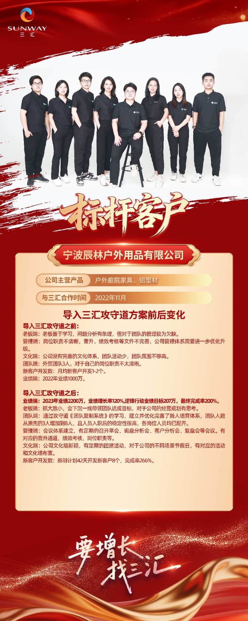 宁波辰林户外用品有限公司三汇咨询标杆客户完整案例海报