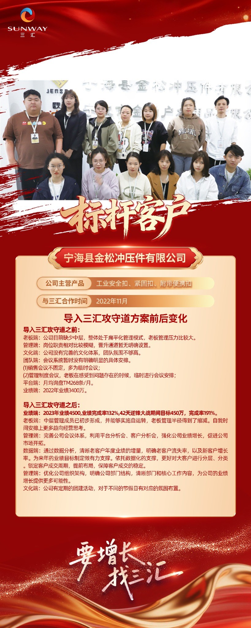 宁海县金松冲压件有限公司三汇咨询标杆客户完整案例海报